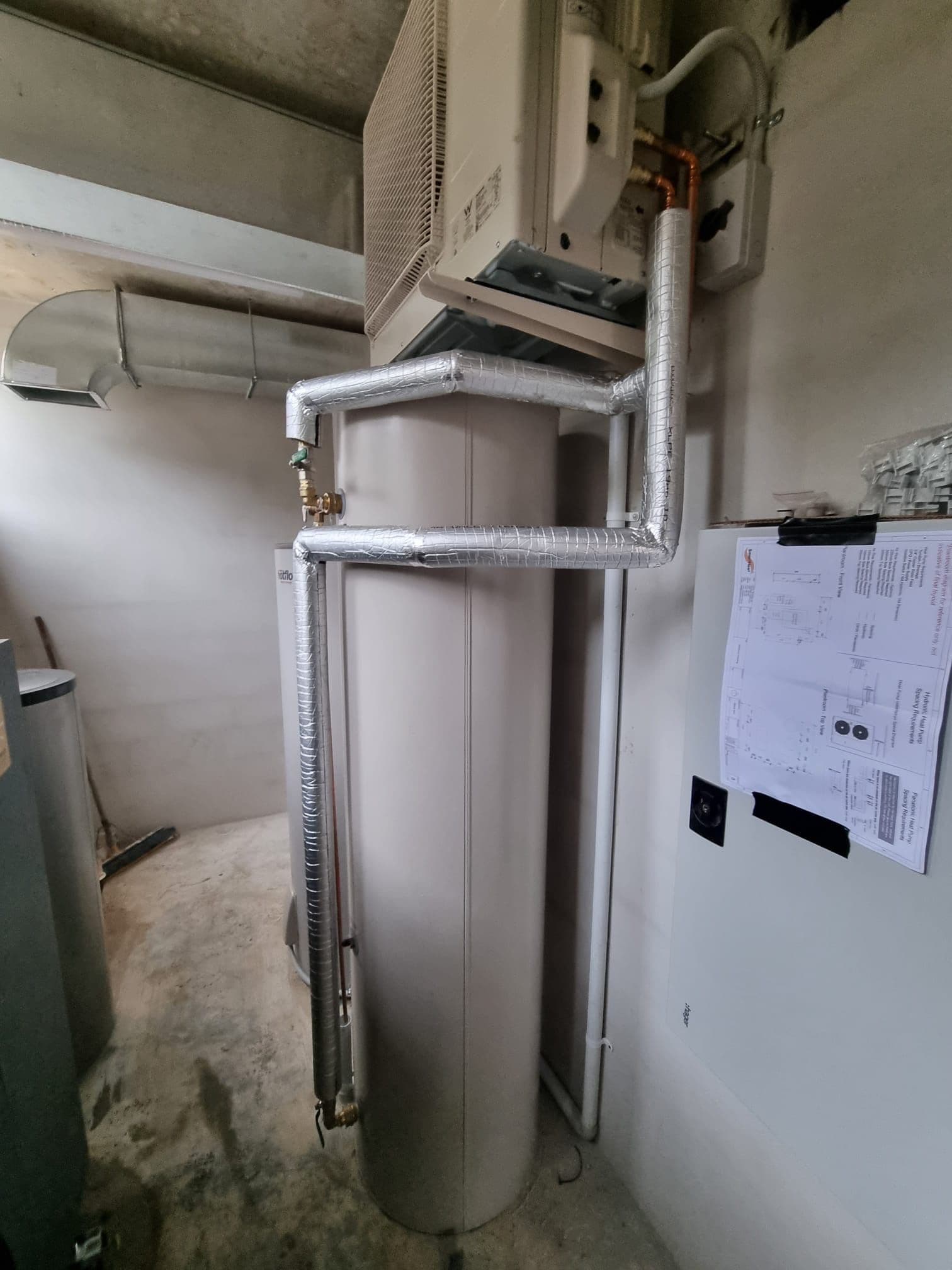 Panasonic Domestic Hot Water System – Pymble SmartHeat